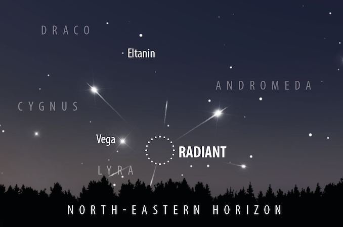 Beginners’ astronomy: how to see the Lyrid meteor shower – Astronomy Now Online