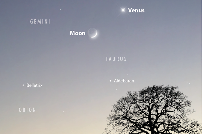 Beginners’ astronomy: That bright light you can see in the western sky? That’s Venus – Astronomy Now Online