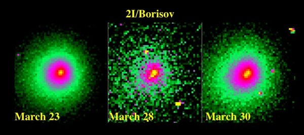 COVID-19 Shutdown May Obscure Mysteries of Cracked Interstellar Comet – Scientific American