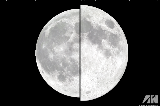 Don’t miss the largest supermoon of 2020 on 8 April – Astronomy Now Online