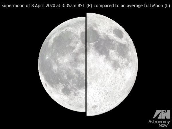 Don’t miss the largest supermoon of 2020 on 8 April – Astronomy Now Online