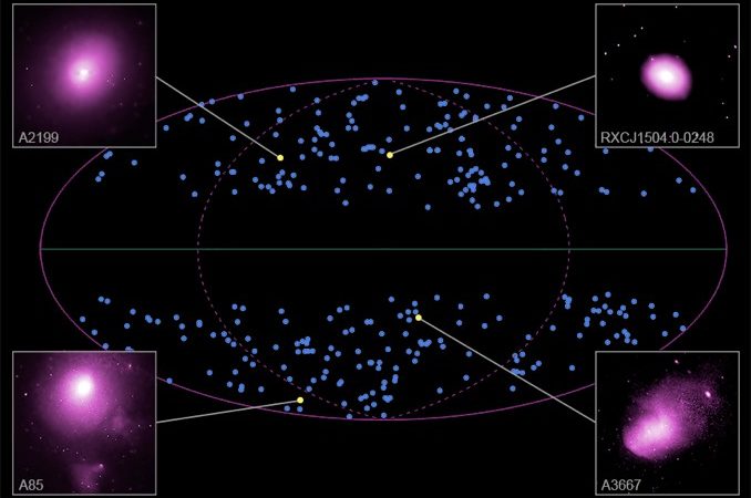 The Universe may not look the same in all directions after all – Astronomy Now Online