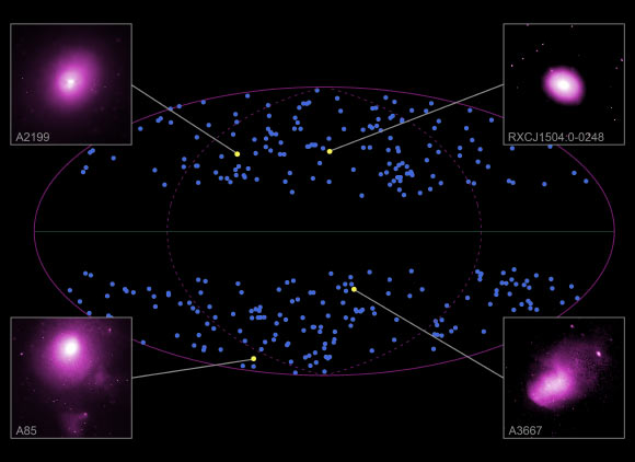 Universe is Anisotropic on Large Scales, New Study Suggests | Astronomy – Sci-News.com