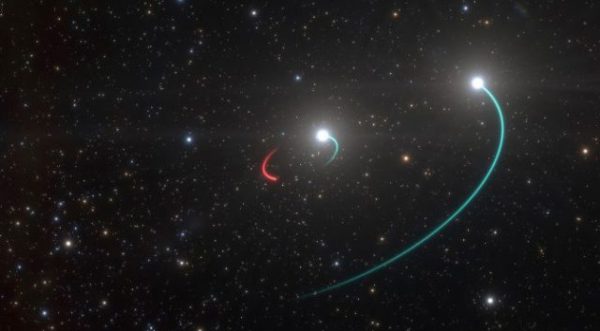 Astronomers Discover Closest Black Hole to Earth Yet – ExtremeTech