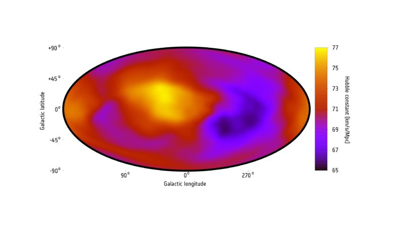 Do We Live in a Lopsided Universe? – Scientific American