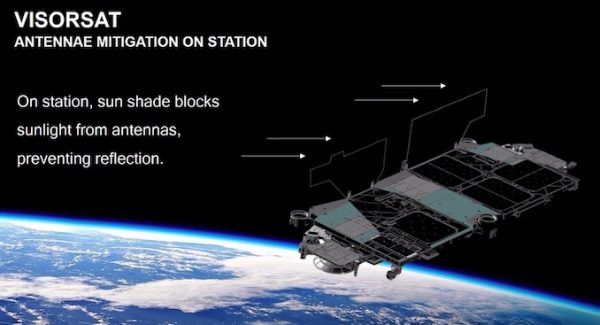 SpaceX to debut satellite-dimming sunshade on next Starlink launch – Astronomy Now Online