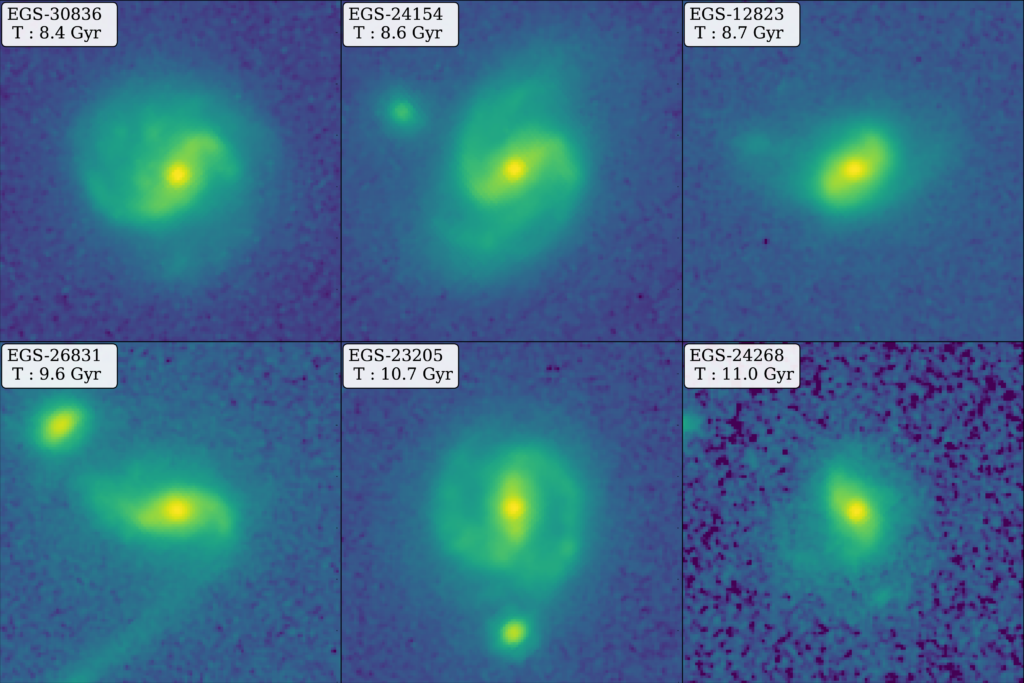 James Webb Telescope Reveals Milky Way-like Galaxies in Young … – The University of Texas at Austin