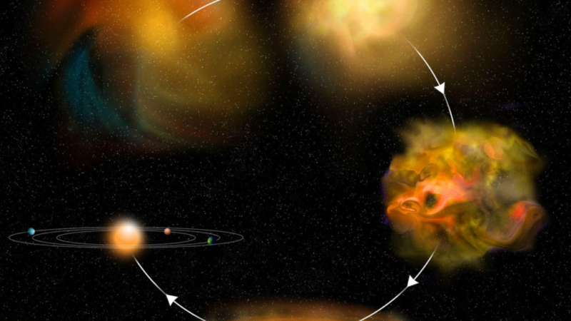 Shift to ultraviolet-driven chemistry in planet-forming disks marks … – University of Michigan News