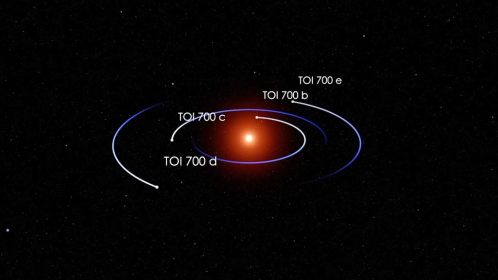 UW Astronomers Built The Spectrometer On Satellite That … – Cowboy State Daily